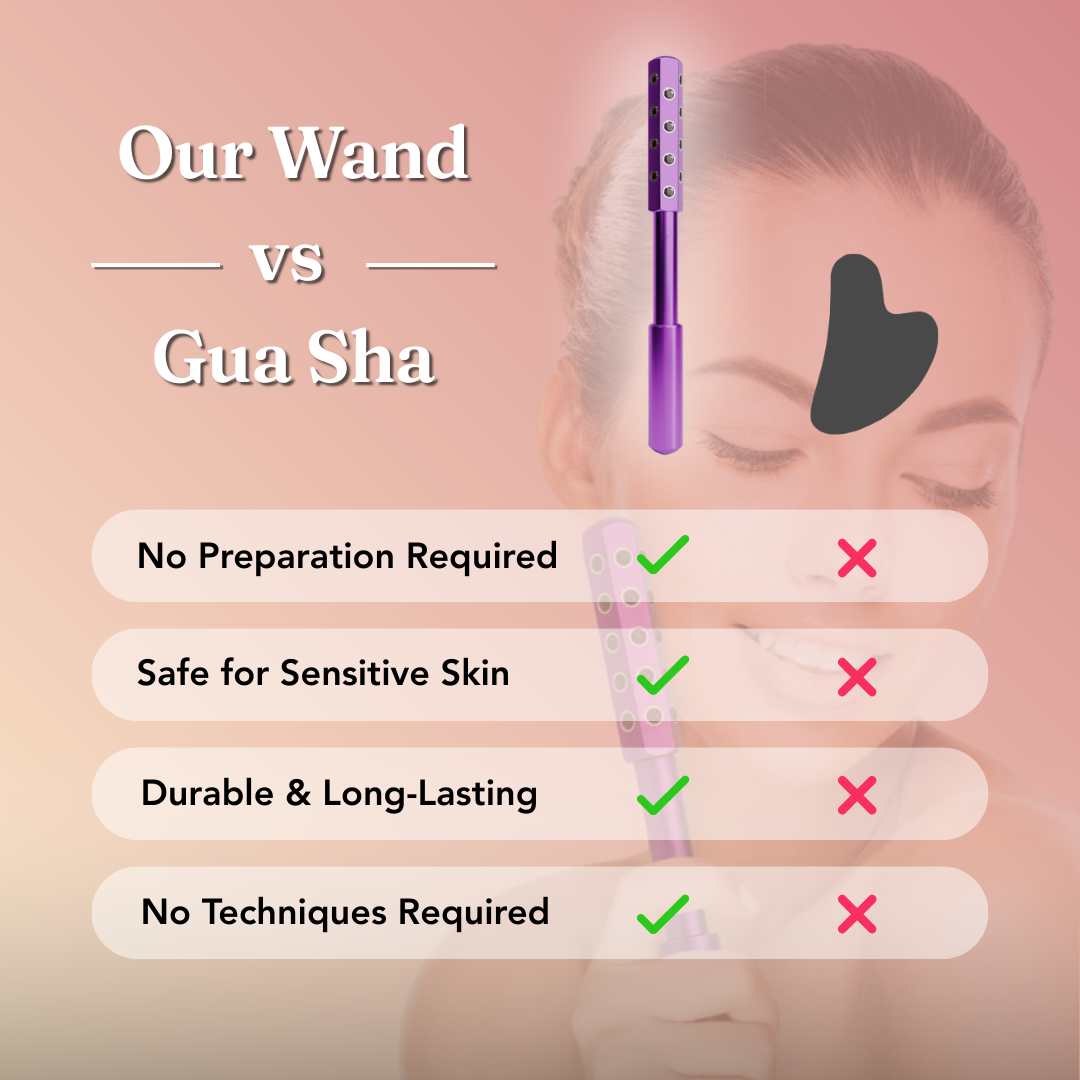 Sculpt & Lift Beauty Wand