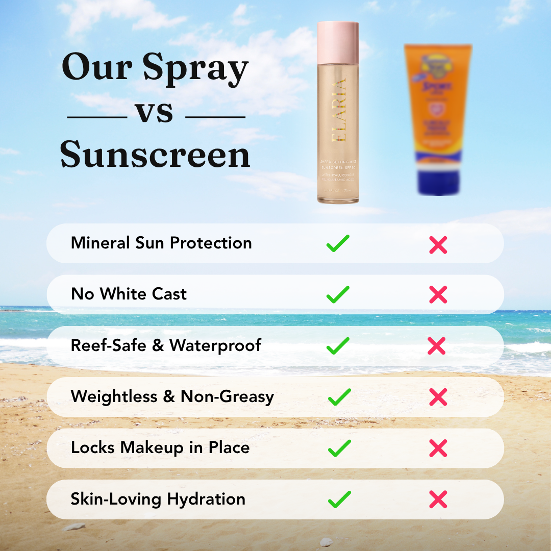 SPF 50 Sheer Setting Spray