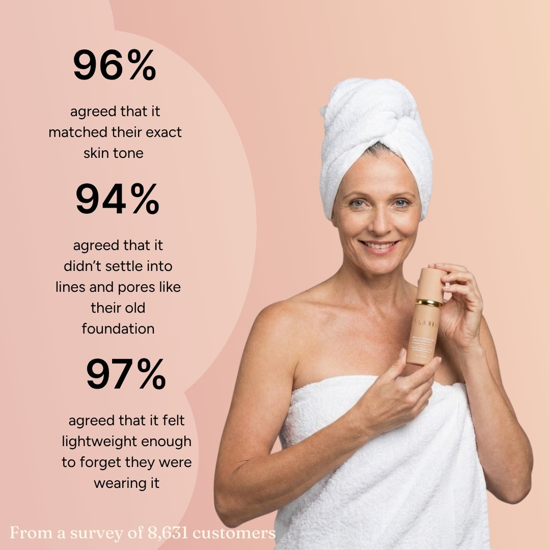 Color Changing Foundation SPF 50